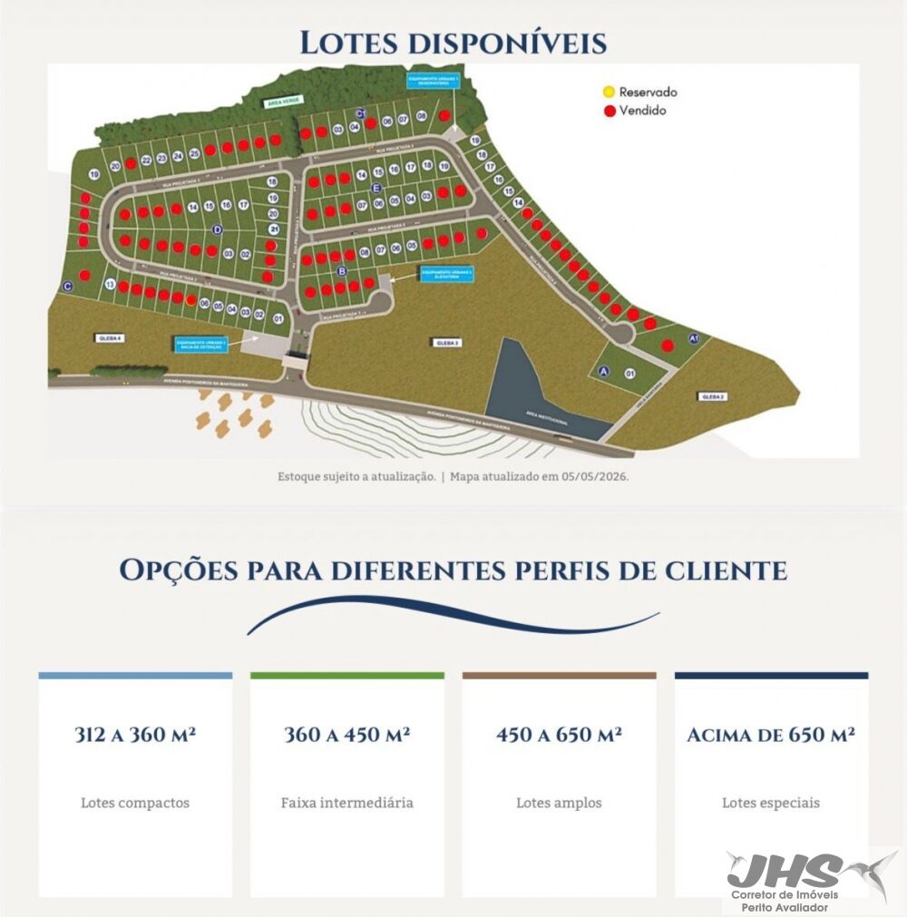 Foto 6 de Terreno de 300 m² em Alto do Parque